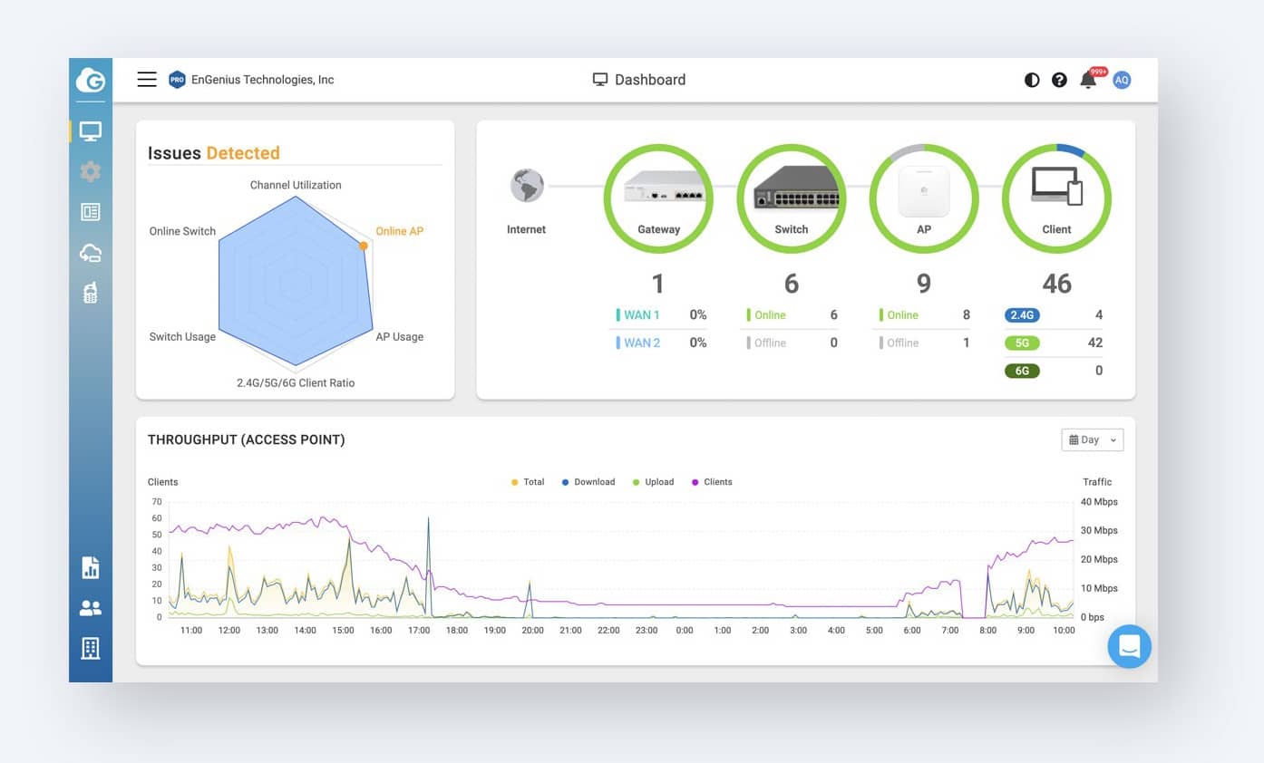 dashboard-white_2x
